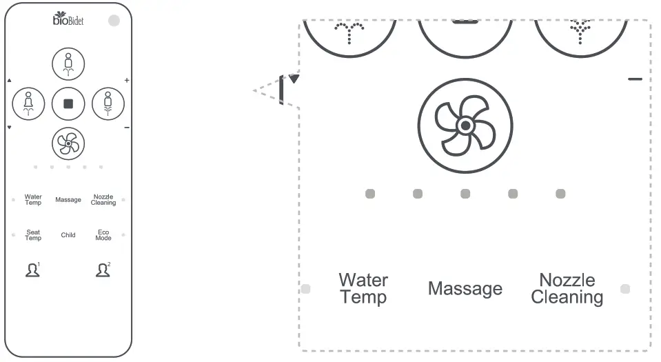 bio Bidet Ultimate 770 Bidet Seat - Fig 17