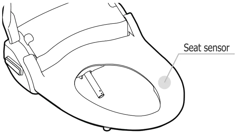 bio Bidet Ultimate 770 Bidet Seat - Fig 20