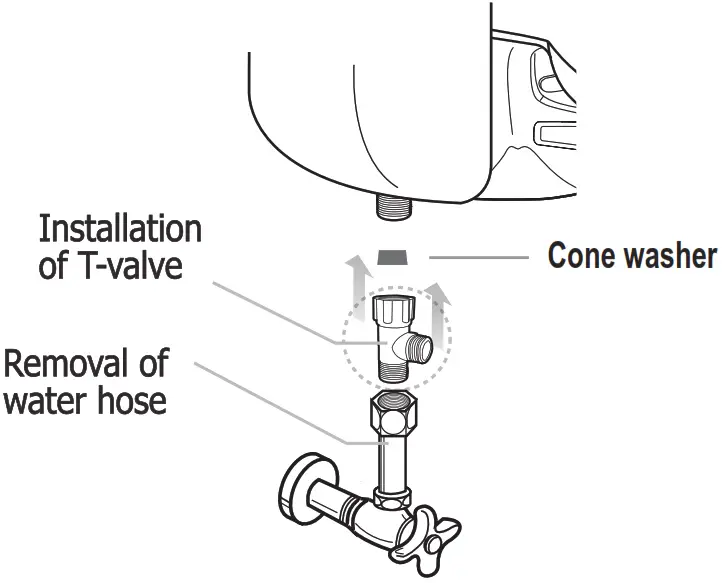 bio Bidet Ultimate 770 Bidet Seat - Fig 9