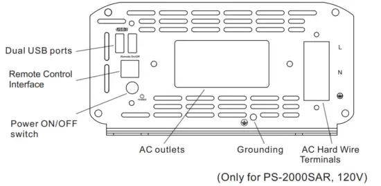 GIANDEL PS 1500SAR DC to AC Pure Sine Wave Power Inverter - fig3