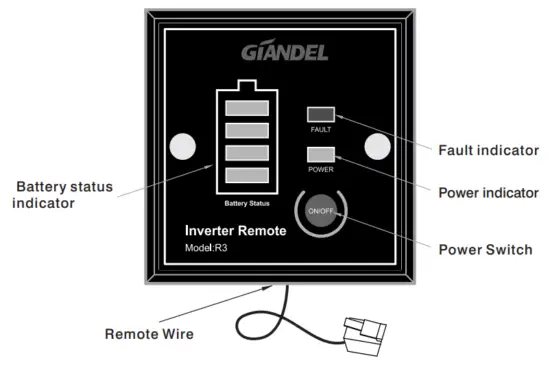 GIANDEL PS 1500SAR DC to AC Pure Sine Wave Power Inverter - fig4
