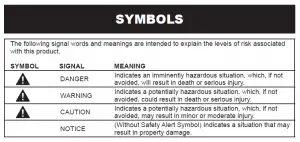 FIG 1 SYMBOLS