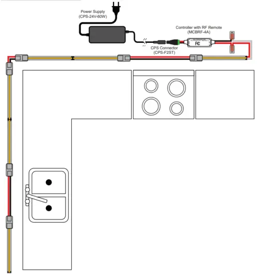 General Installation Diagram