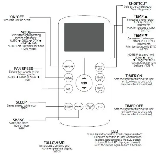 CANVAC CPA5121V Portable Room AC FIG-19