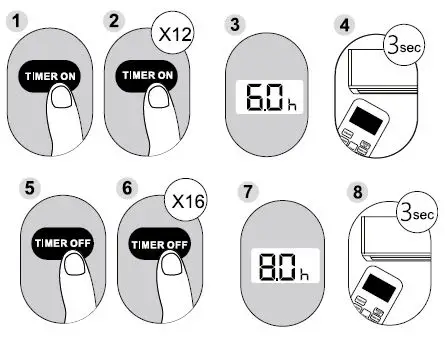 CANVAC CPA5121V Portable Room AC FIG-28