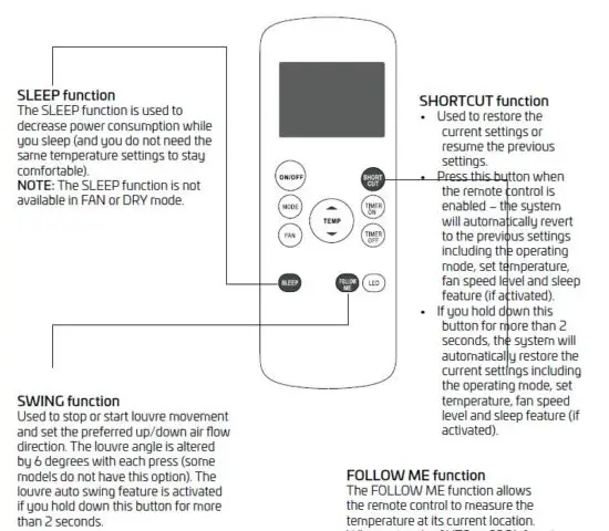 CANVAC CPA5121V Portable Room AC FIG-31