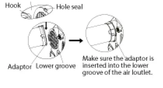 CANVAC CPA5121V Portable Room AC FIG-6