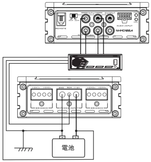POWER CONNECTION LEADS