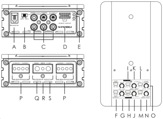 PANEL CONTROL AND FEATURES