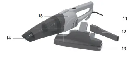 kogan 600W Corded 2-in-1 Stick Vacuum - Product Overview -