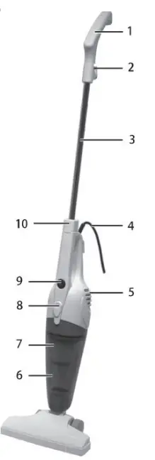 kogan 600W Corded 2-in-1 Stick Vacuum - Product Overview -1