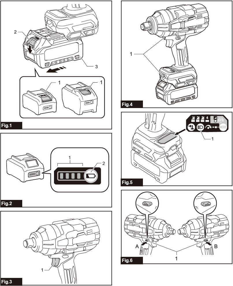 makita TW001G Cordless Impact Wrench 01