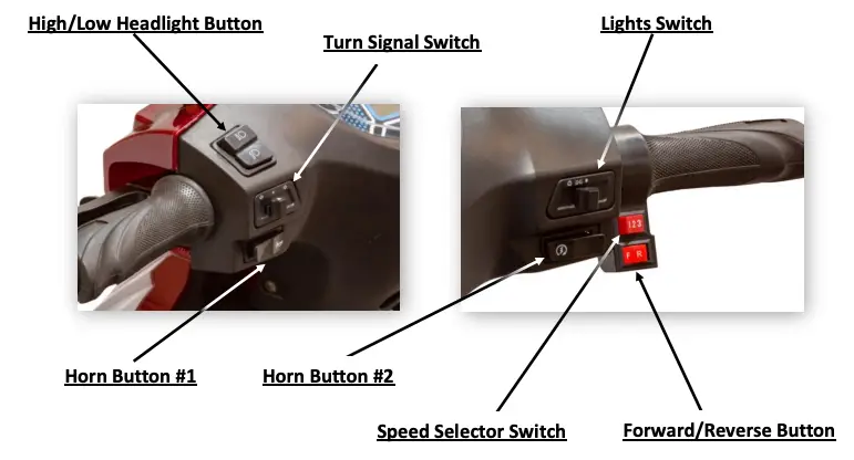 Operation of Scooter Figure 3