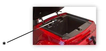 Operation of Scooter Figure 4