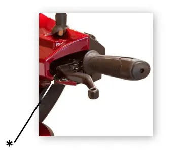 Operation of Scooter Figure 5