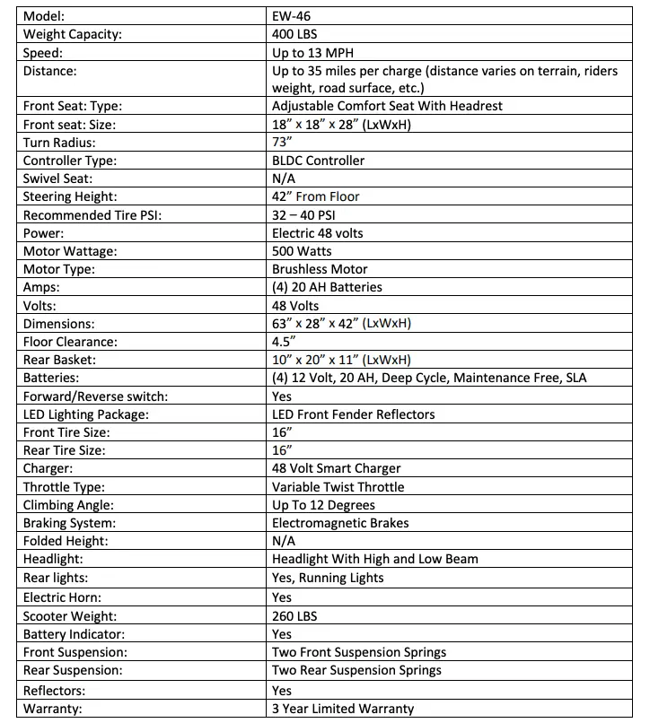 Technical Specifications