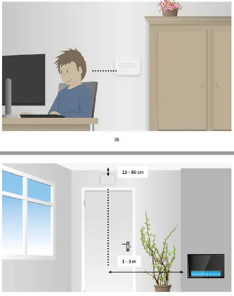 Alecto COA3920 Carbon Monoxide Alarm Sensor fig 3