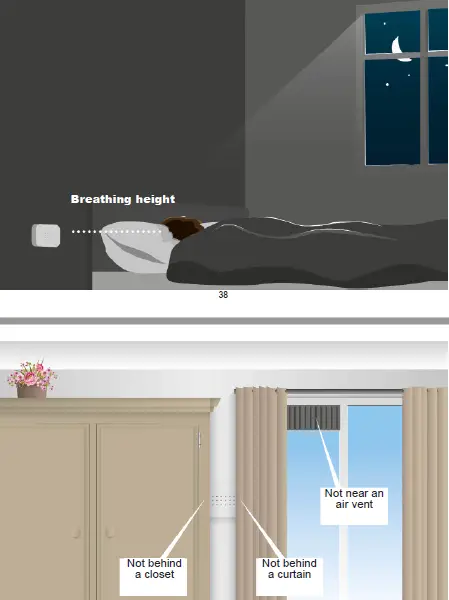 Alecto COA3920 Carbon Monoxide Alarm Sensor fig 5