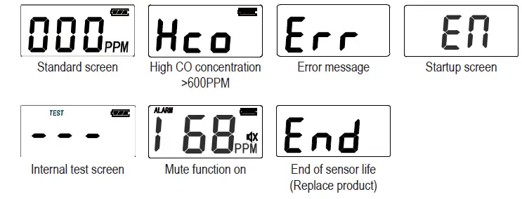 Alecto COA3920 Carbon Monoxide Alarm Sensor fig 7