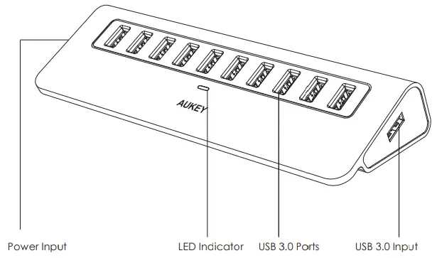 AUKEY 10-Port USB 3.0 Hub Product Diagram