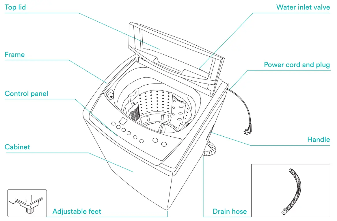 esatto etlw55b 5 5kg top load washing machine - PRODUCT DESCRIPTION