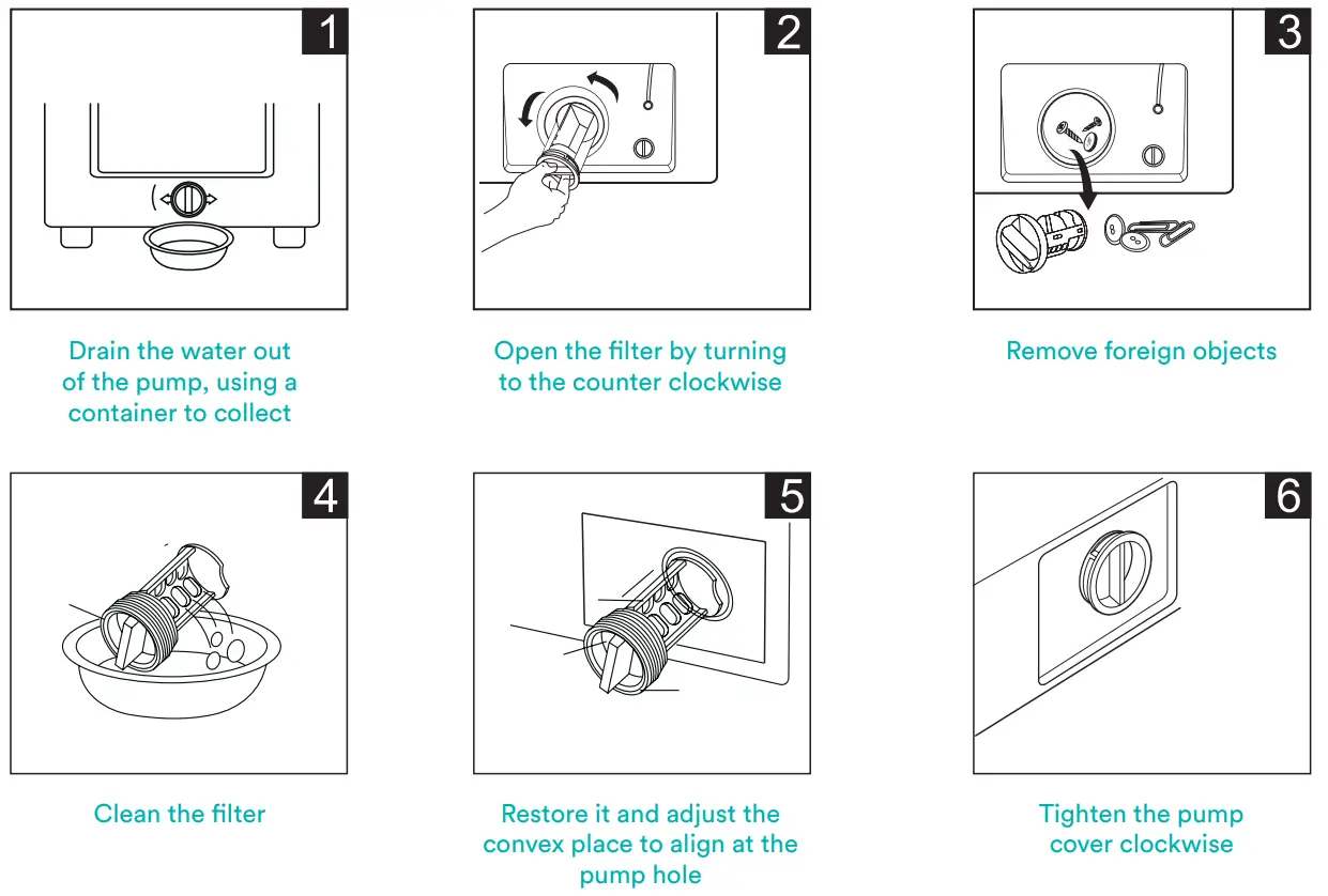 esatto etlw55b 5 5kg top load washing machine - pump filter