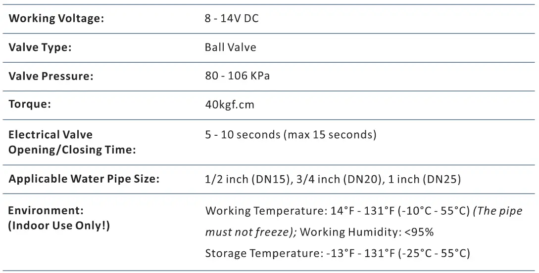 YOLINK H-3 X3 Smart Wireless Water Valve Controller-fig10