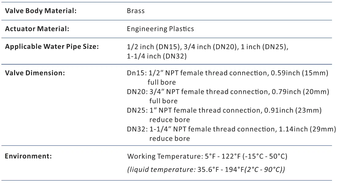 YOLINK H-3 X3 Smart Wireless Water Valve Controller-fig12