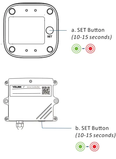 YOLINK H-3 X3 Smart Wireless Water Valve Controller-fig4