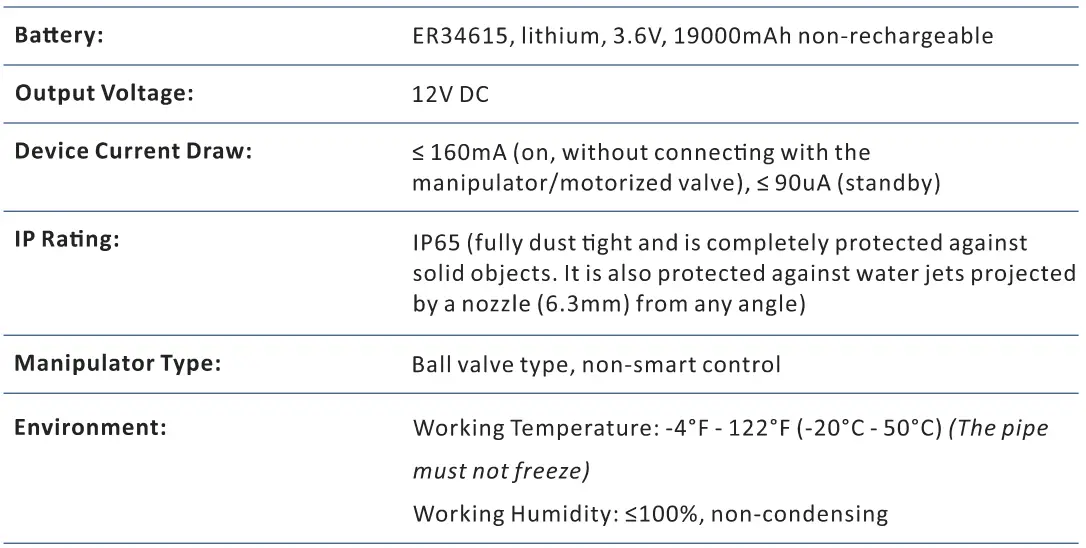 YOLINK H-3 X3 Smart Wireless Water Valve Controller-fig9