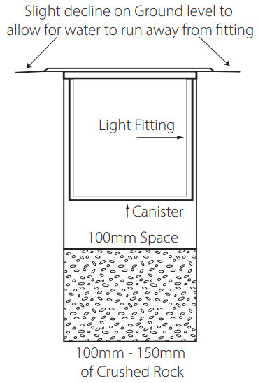 Havit Lighting HV2882 SLV Elite Deck or inground light - 6