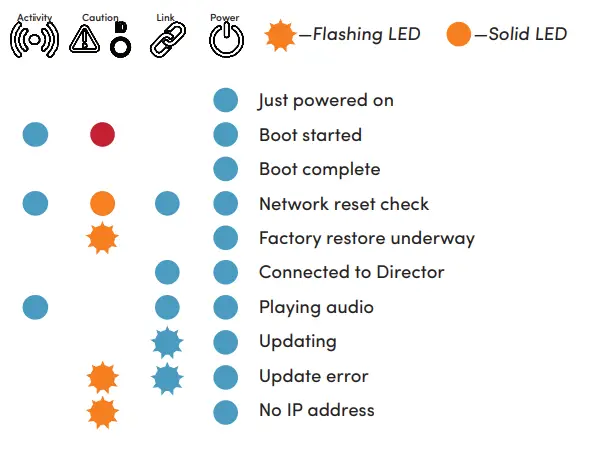 Control4-CORE1-Controller-3