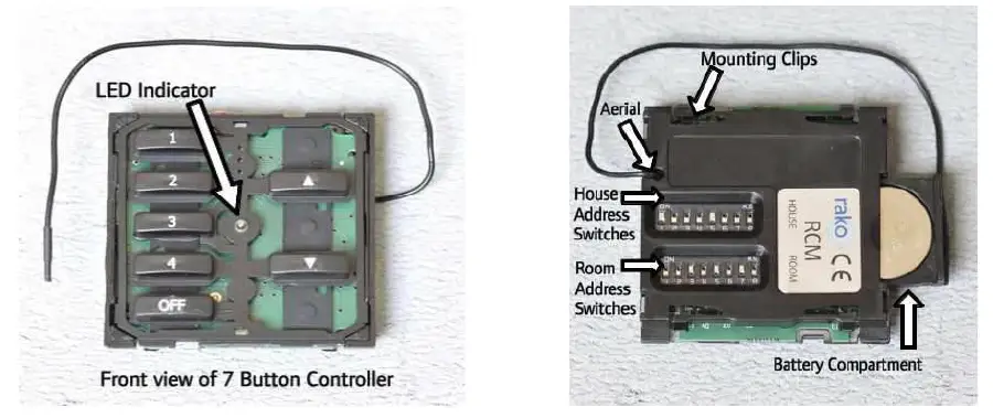 RAKO-RCM-070-Wall-Plates-fig