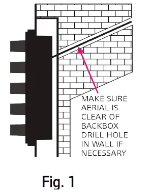 RAKO-RCM-070-Wall-Plates-fig1