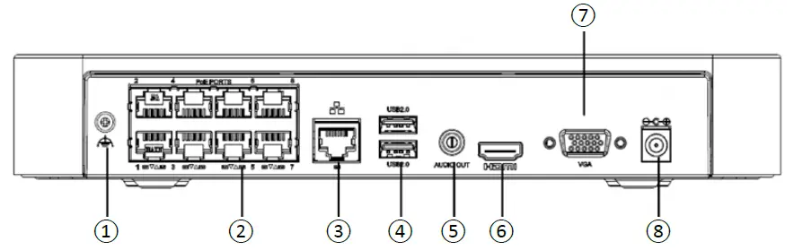 advidia-M-NVR-4CH-4POE-Network-Video-Recorders-fig-2