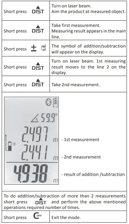 CONDTROL Vector 60 Laser Distance Meter 12