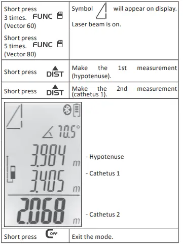 CONDTROL Vector 60 Laser Distance Meter 18