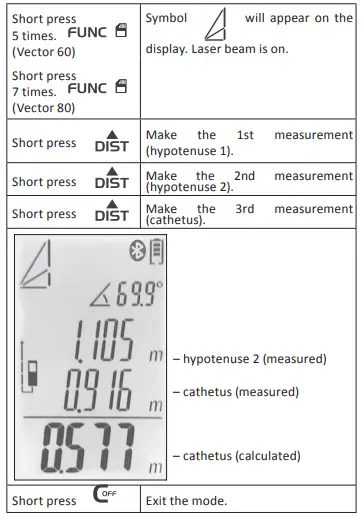 CONDTROL Vector 60 Laser Distance Meter 20