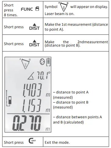 CONDTROL Vector 60 Laser Distance Meter 21