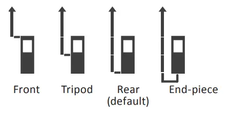 CONDTROL Vector 60 Laser Distance Meter 9