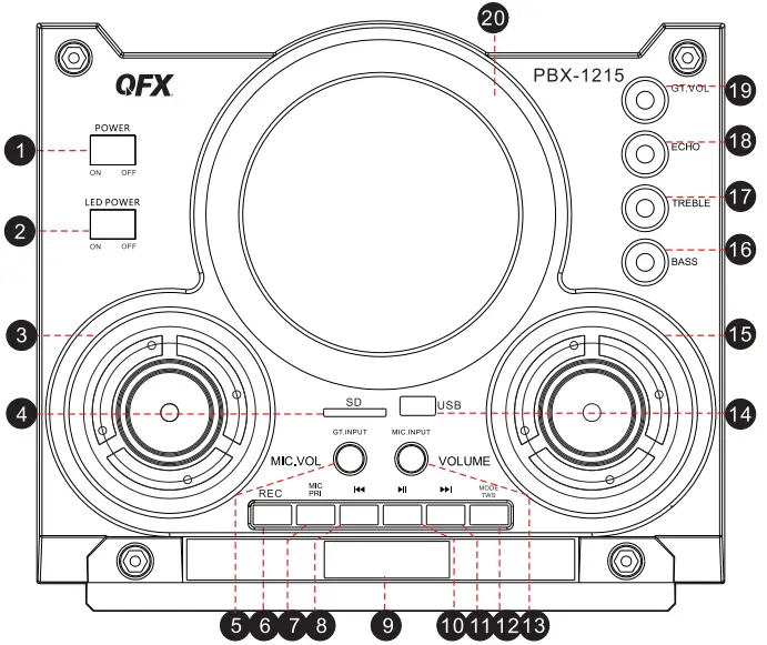 CONTROL PANEL FUNCTIONS