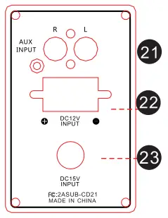 CONTROL PANEL FUNCTIONS