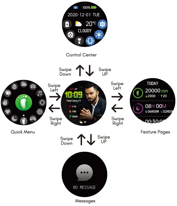 FIRE BOLTT BSW042 Smart Watch - Figure 22