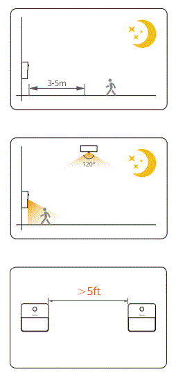 Govee-H6081-Stick-On-Night-Light-fig-15