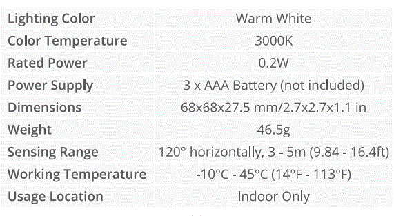 Govee-H6081-Stick-On-Night-Light-fig-4