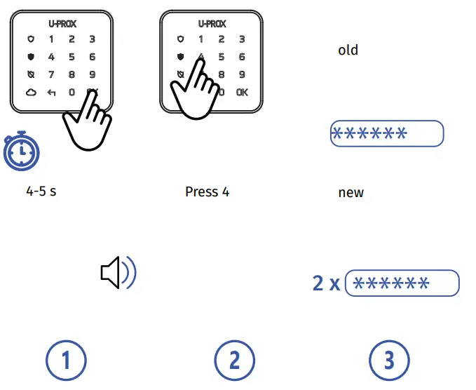 U-PROX Keypad G1 Security Systems - fig 11