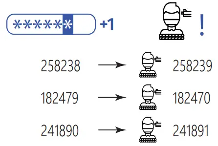 U-PROX Keypad G1 Security Systems - fig 12