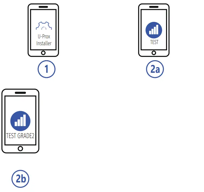 U-PROX Keypad G1 Security Systems - fig 2