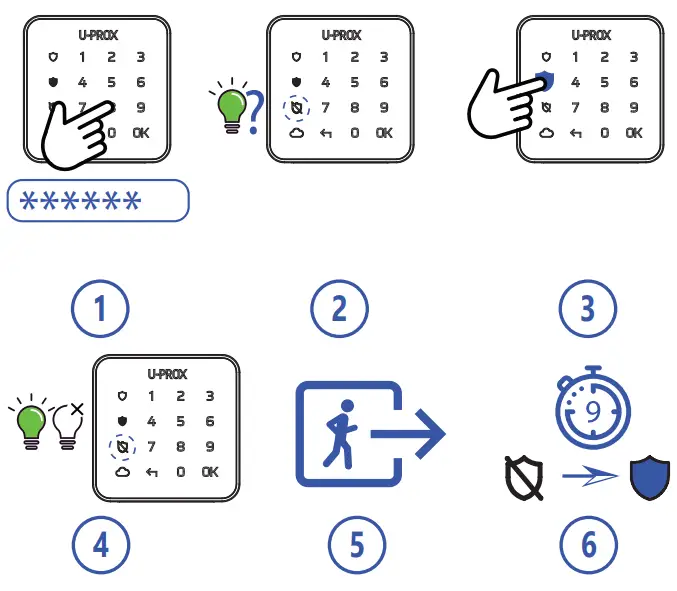 U-PROX Keypad G1 Security Systems - fig 7
