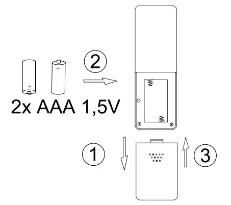 Paul Neuhaus 270386 Freddi Frameless LED Ceiling Light - battary